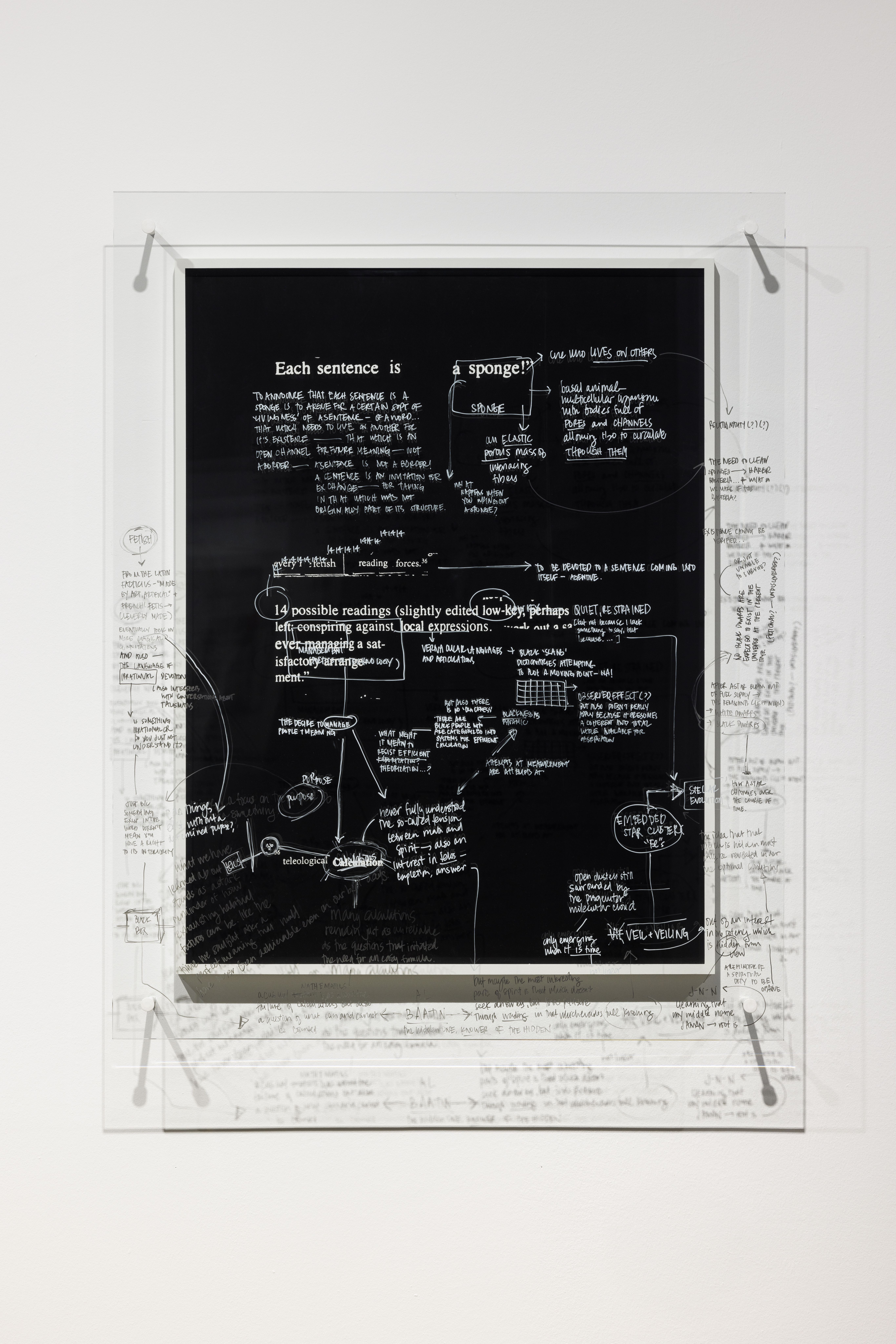 A framed black text-and-diagram collage on a white gallery wall, surrounded and overlaid by handwritten annotations on transparent sheets held away from the wall with metal fittings.